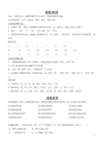 语法——词性、短语和句子