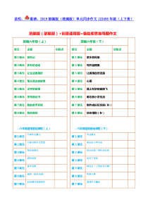 2019新教教统编部编版单元同步作文目录神奇的思维导图作文与通用作文
