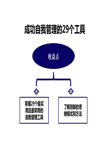 自我管理工具