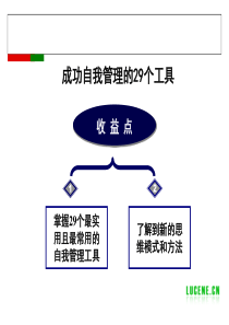 自我管理的29个工具实用板
