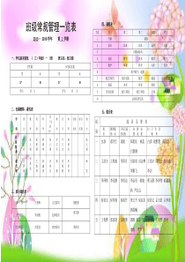 三一班班级常规一览表A3纸