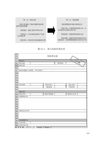 第十三章项目管理咨询工具（DOC8页）