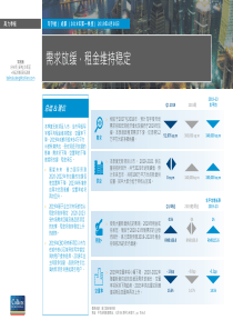 高力国际成都2019Q1写字楼市场概览20194305页