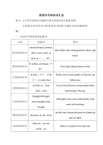 状语从句知识点汇总