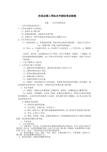 高中历史必修二考点梳理