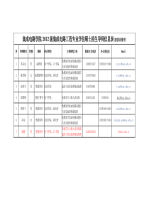 IC导师联系方式