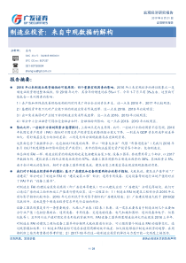 制造业投资来自中观数据的解构2019