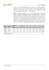 智能制造行业专题报告四半导体设备十数年终日乾乾大潮涌起或跃在渊2018