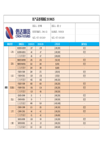 农产品套利跟踪20190626信达期货18页