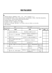 现场客户触点品质检查表(地产、物业服务、品质管理)
