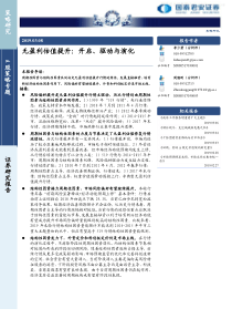 无盈利估值提升开启驱动与演化20190308国泰君安20页