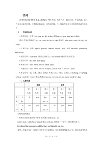高考英语语法代词详解
