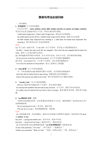 英语-倒装句用法精编版