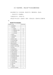 医院库房设置要求
