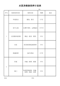 水泵房维修保养计划表