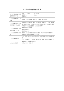 入门介绍的各项内容一览表