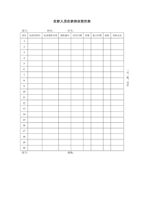 在职人员在职培训资历表