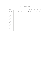 一周出差预定报告表