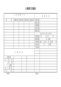 人事部门月报表