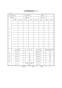 工作奖金核定表一