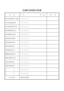 总务部门业务能力分析表