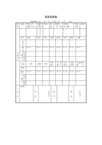 职员考核表
