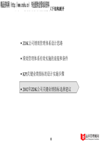 某公司KPI考评体系设计案例