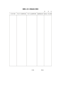 销售人员工资提成计算