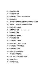 家长学校制度大全