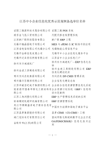 江苏中小企业信息化优秀示范案例备选单位名单