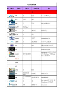 电子元器件品牌详细资料