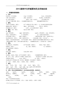 高中化学重要知识点详细总结2