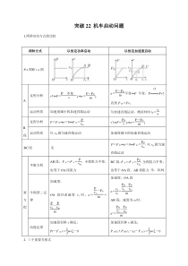 机车启动问题