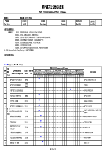 APQP口新产品开发进度计划(实用型)