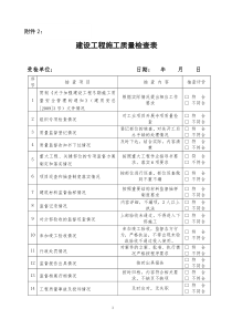 建设工程施工质量检查表