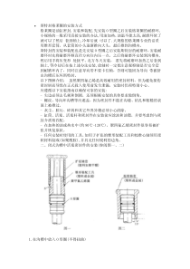斯特封格莱圈的安装方式