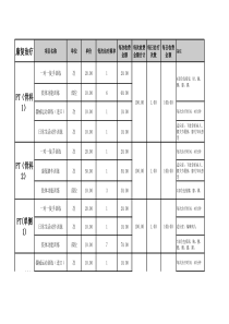 康复科收费标准