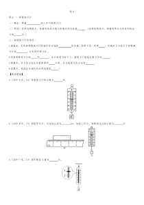2020届人教版中考物理知识点强化练习卷弹力