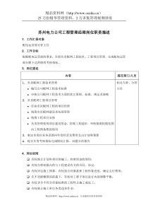 苏州电力公司工程管理经理岗位职责描述