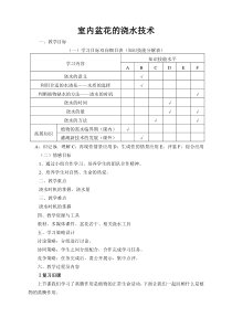 盆栽花卉的浇水技术教案