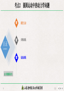 4-3-2-考点强化：圆周运动中的动力学问题