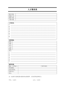 人才需求表