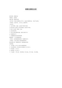 销售代表职位分析