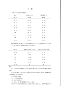 1苯和甲苯的饱和蒸气压数据为