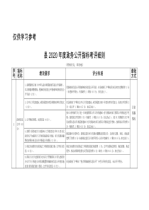 县2020年度政务公开指标考评细则