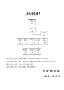安全生产委员会组织架构图
