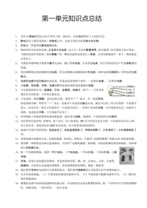 教科版小学科学四年级下册第一单元知识点