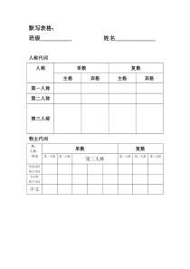 默写表格(代词)