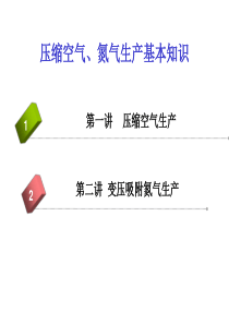 仪表气氮气培训讲课下全文案例分析电子版