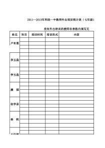假期培训统计表全文案例分析电子版